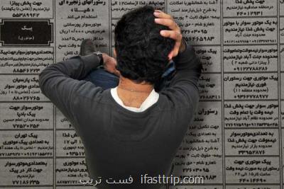 ۹۱۸ هزار فارغ التحصیل بیکار داریم