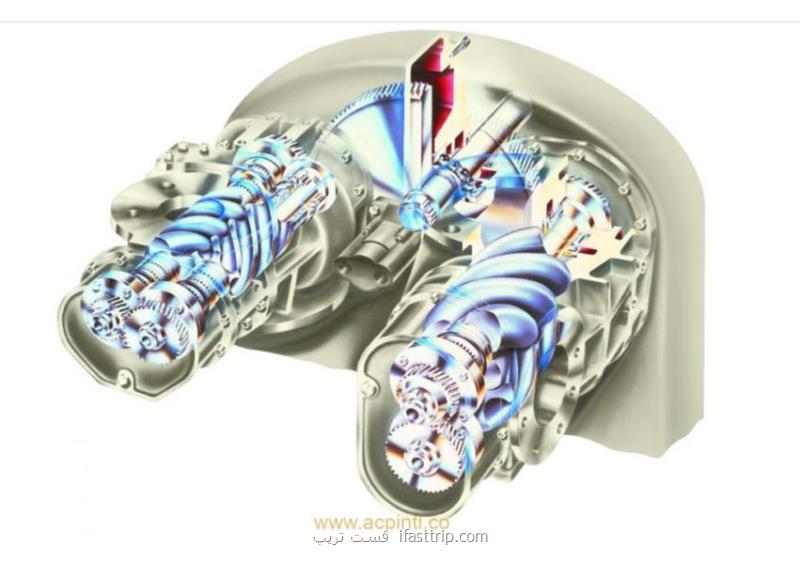 اورهال و بازسازی کمپرسورهای اسکرو (اویل اینجکت، اویل فری و توربو)