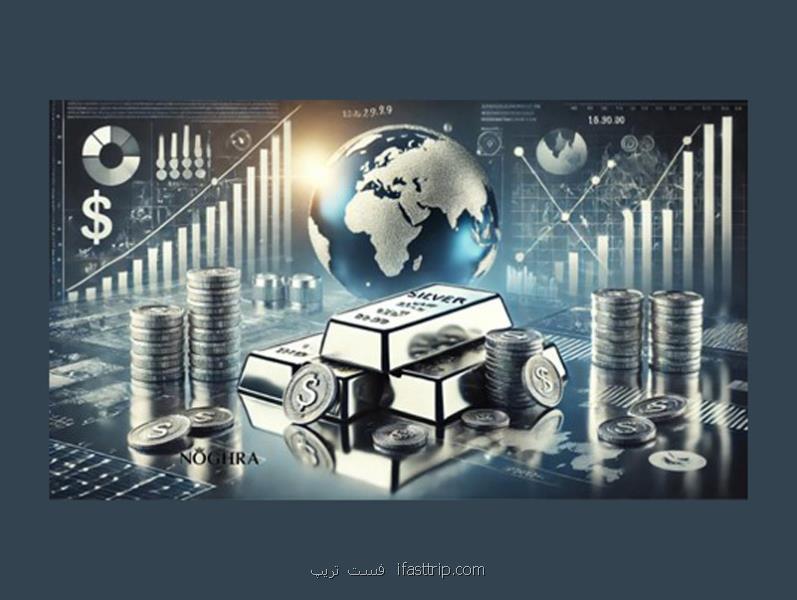 قیمت نقره و عوامل موثر بر نوسانات آن