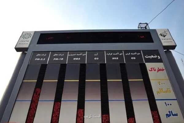 دلایل آلودگی هوای ایران در سال جاری