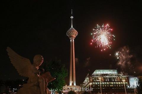 شهر مشاغل كودكان در برج میلاد، نوروزگار با رویكرد خانواده محوری