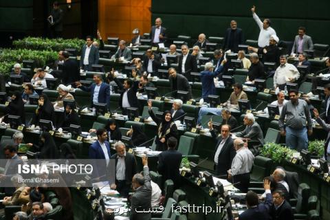 اجبار در رعایت حقوق مالكانه مردم برای حفاظت از بافت های تاریخی و فرهنگی